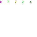 Een screenshot van Lettertype 2 DXF en G-Code 3.5